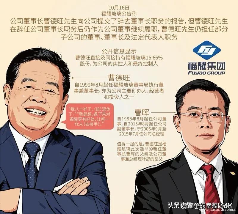 曹德旺真不愧是真正的企业家！最近地缘政治动荡，美国加关税，曹德旺直接放话，不赚钱