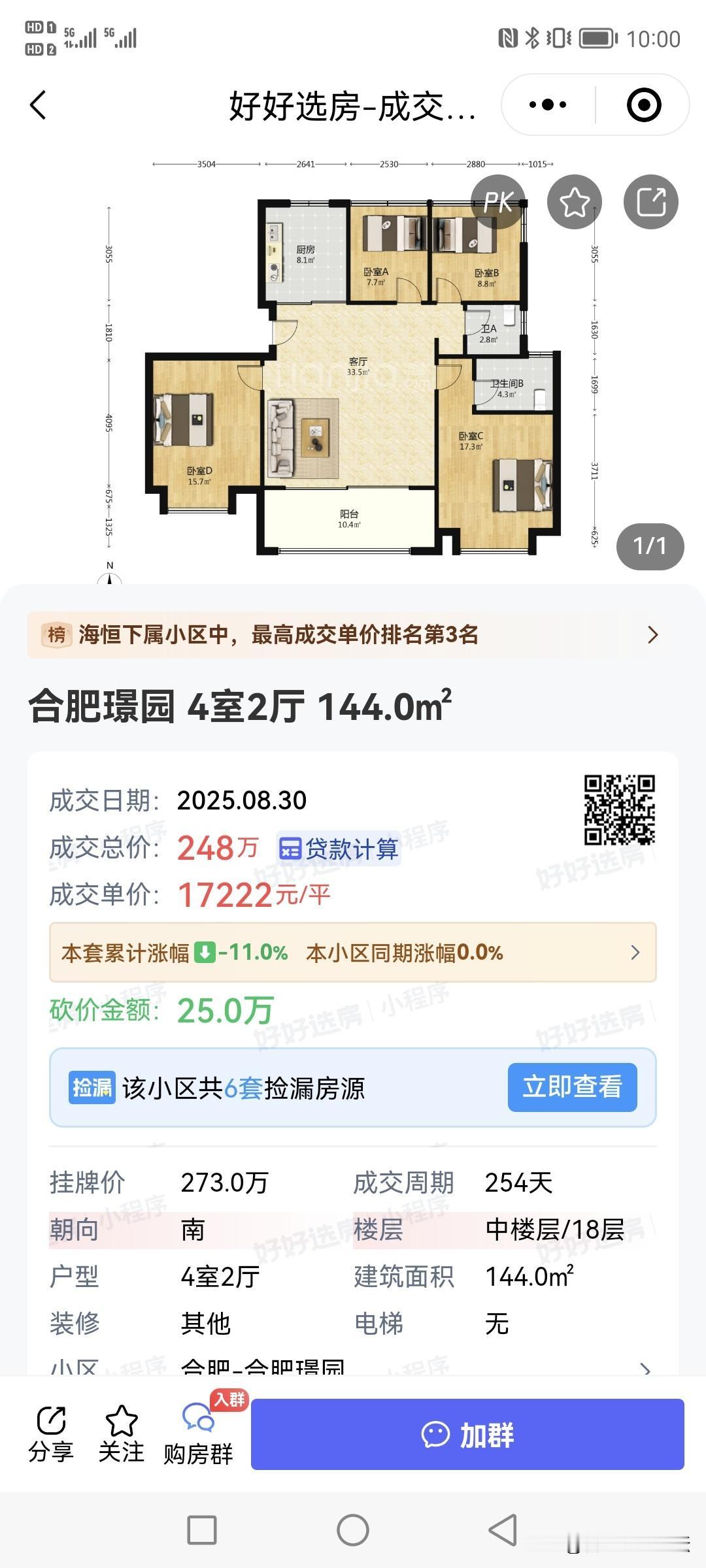看看合肥改善买家买的二手房。经开区璟园最近成交量不少，小高层的好楼层单价都是一万