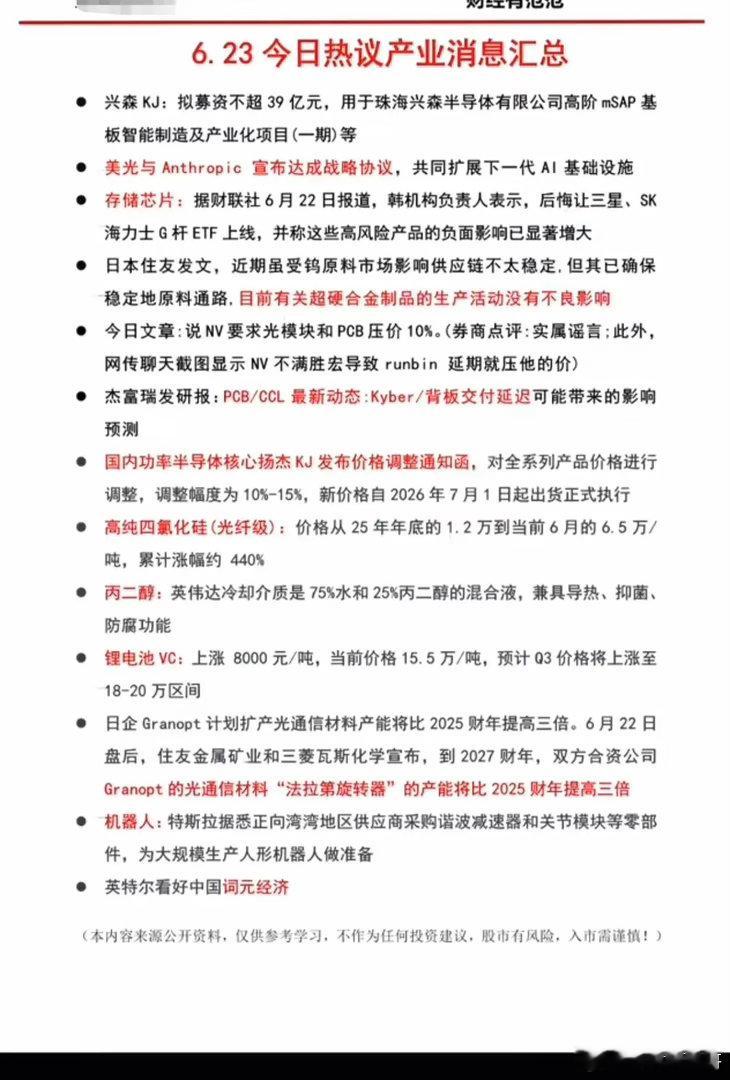 6.24周三  盘前：财经热议消息汇总！1.美光，存储芯片2.超硬合金制品3.功