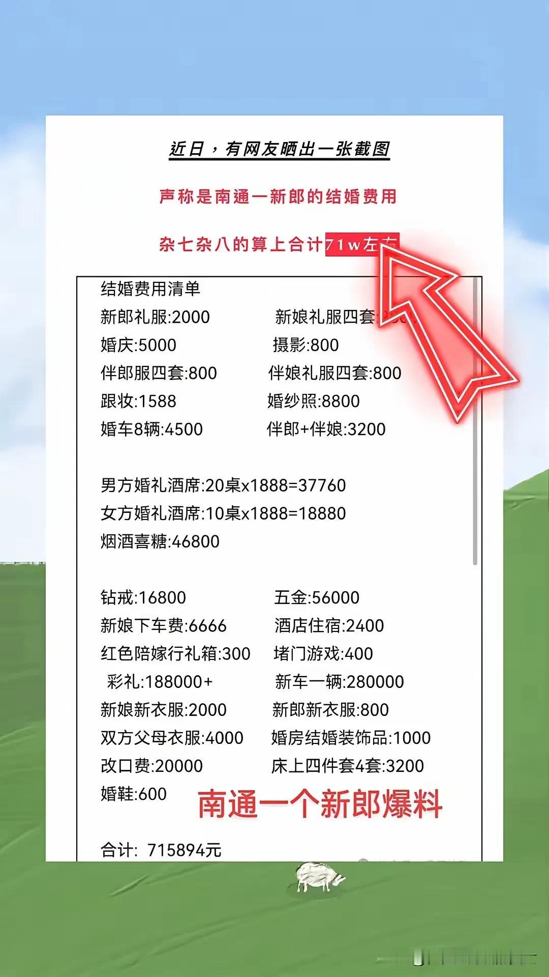 南通结婚这么贵吗？
我们那时候婚纱照拍了1万元，是第一夫人里一对一拍的。绿博园是