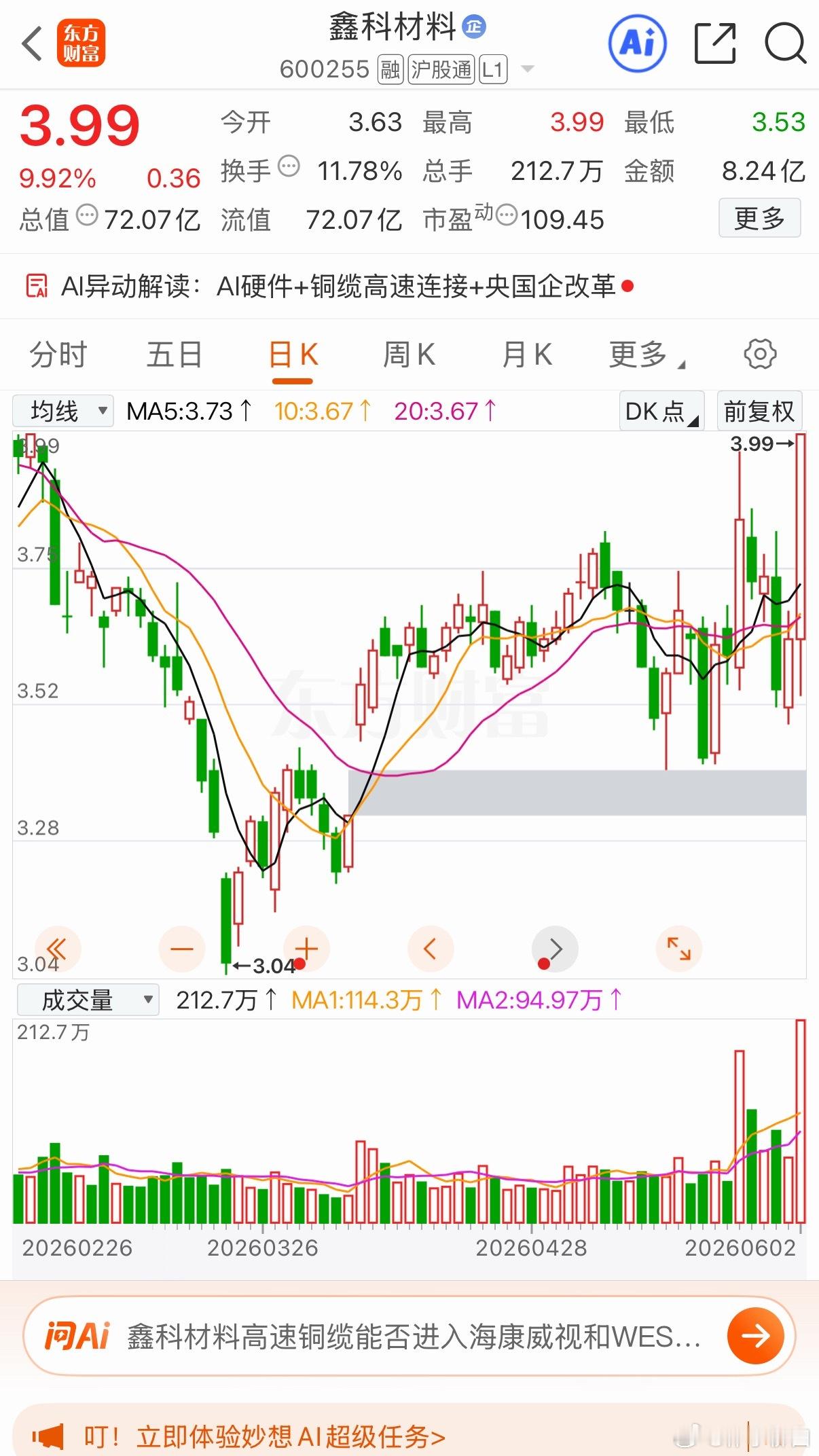 贴图欣赏鑫科材料郑州煤电中央商场香江控股明日高开多看一眼 低开直接删除自选其中 