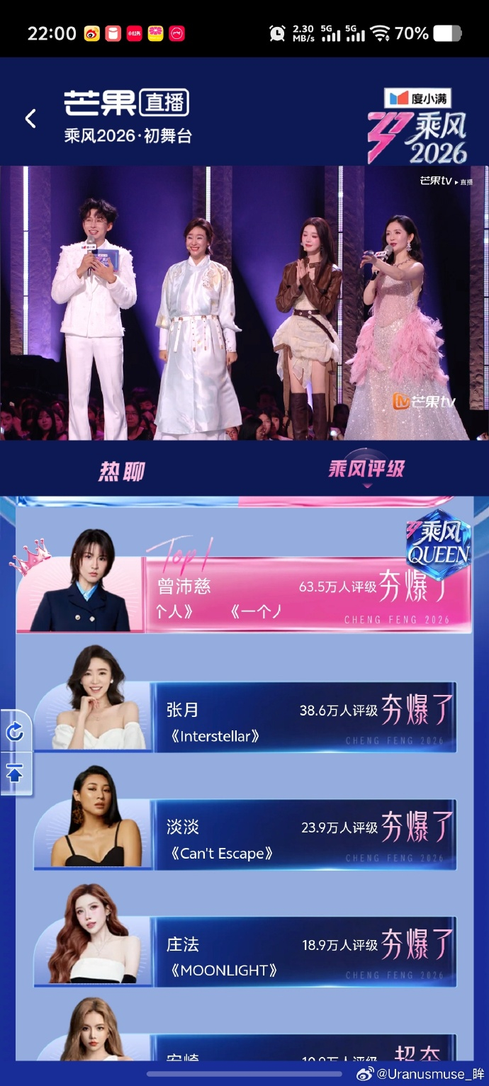 乘风queen排名 《乘风2026》初舞台queen排名出炉，拿下TOP1，斩获