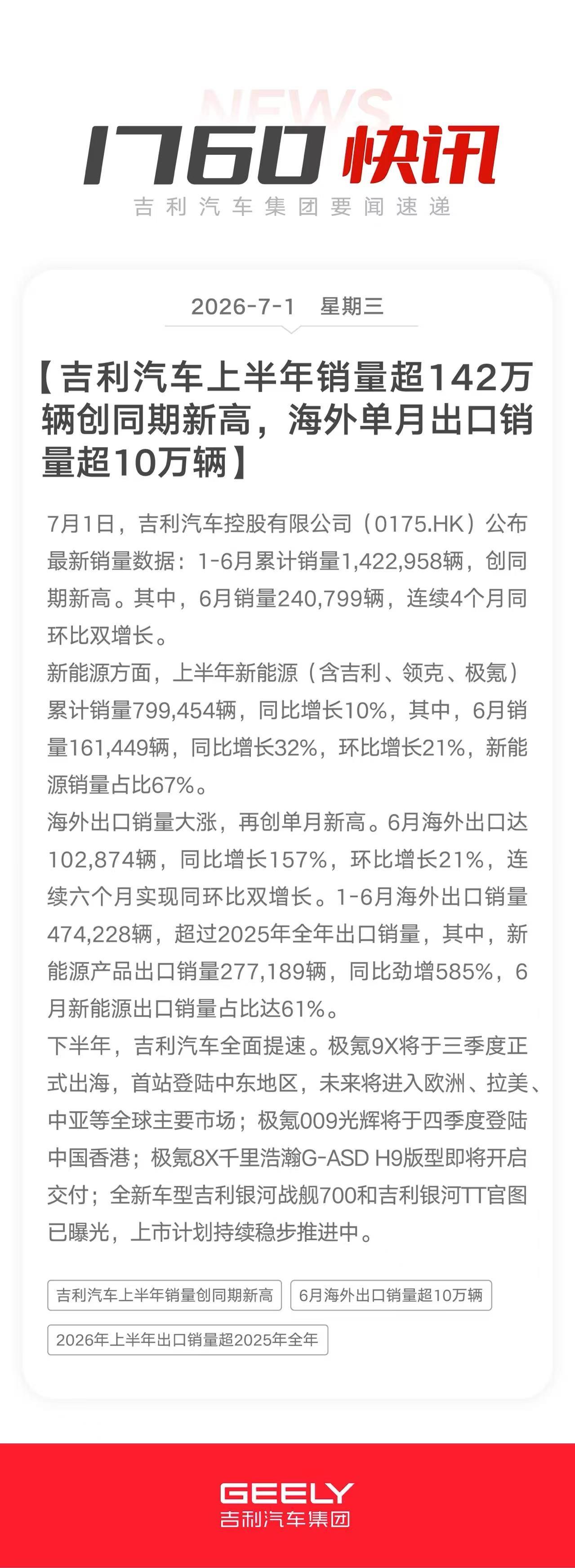 吉利“内外双修”，中国车企出海进入“精细化”时代
7月1日，吉利汽车控股有限公司