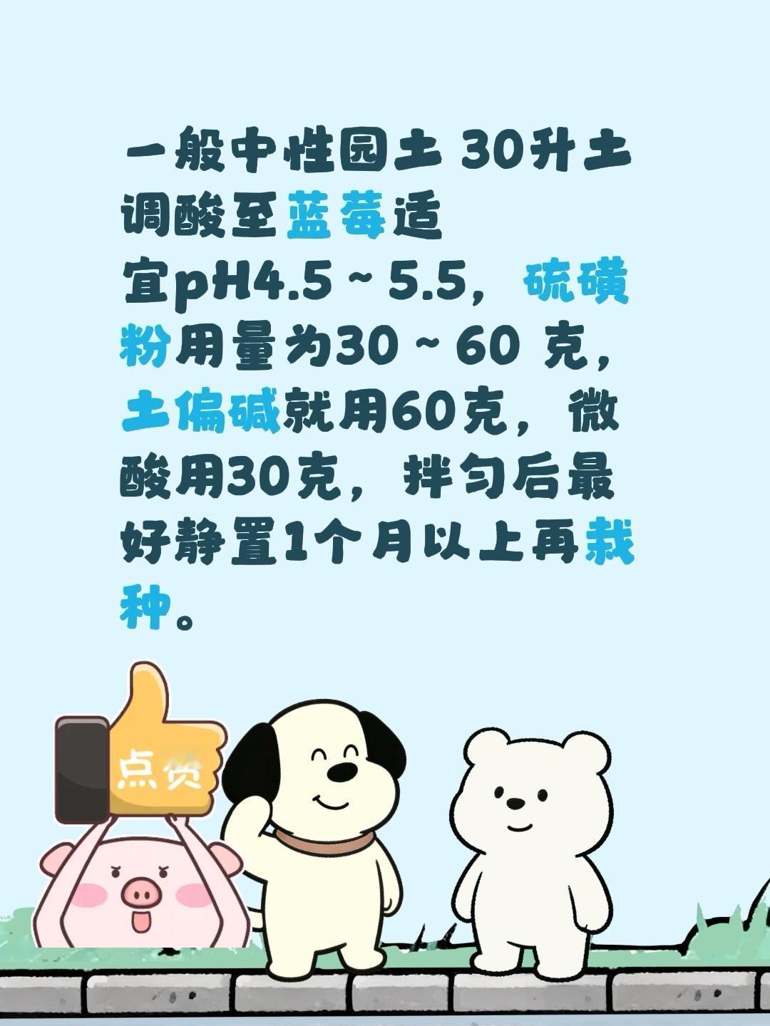 30 升蓝莓盆土甜酸加多少硫磺粉合适？我回复了@天宝农业技术服务 的评论：
一般