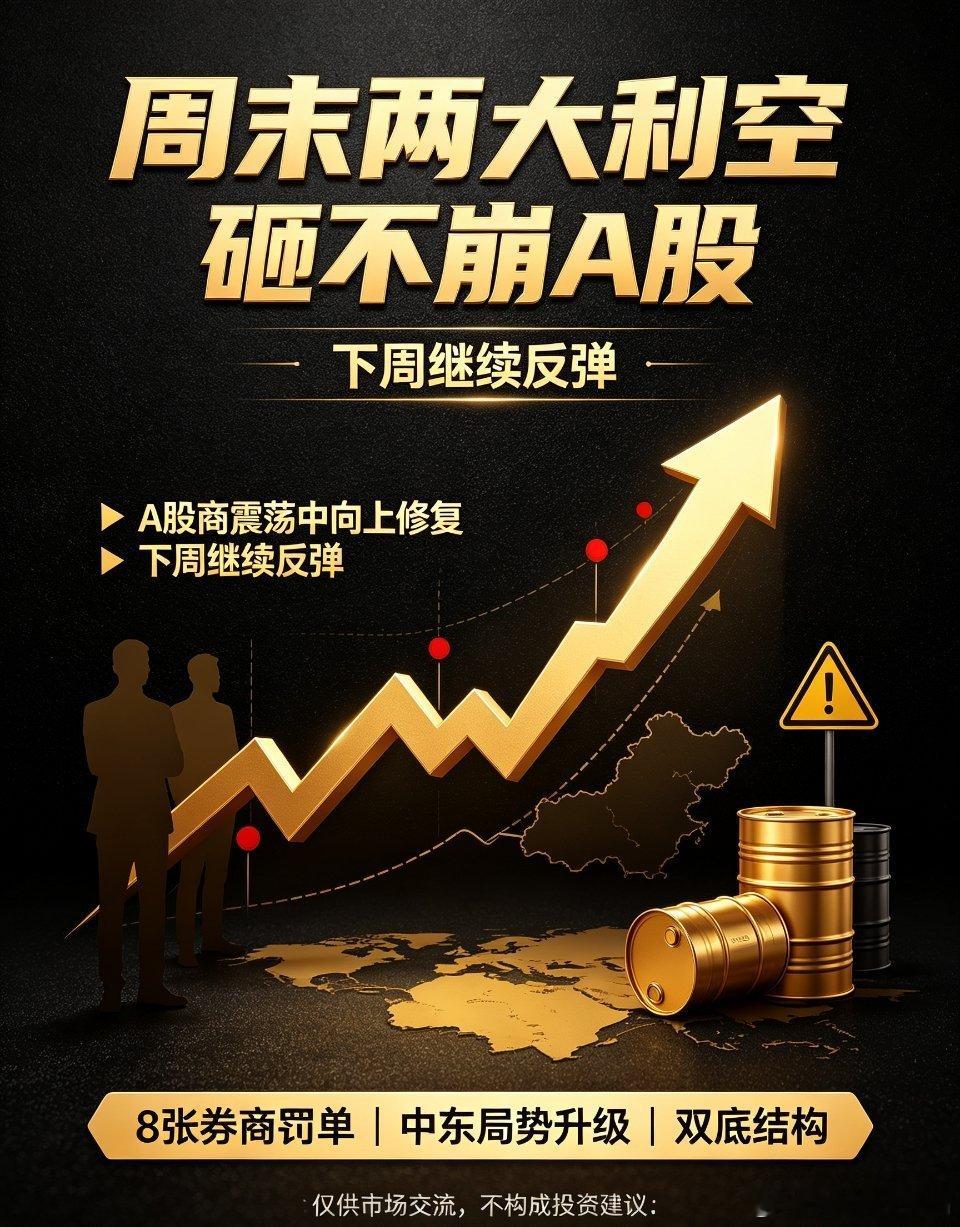 机构预估长鑫目标市值7.76万亿突发两大利空！8张券商罚单+中东开战！下周A股，