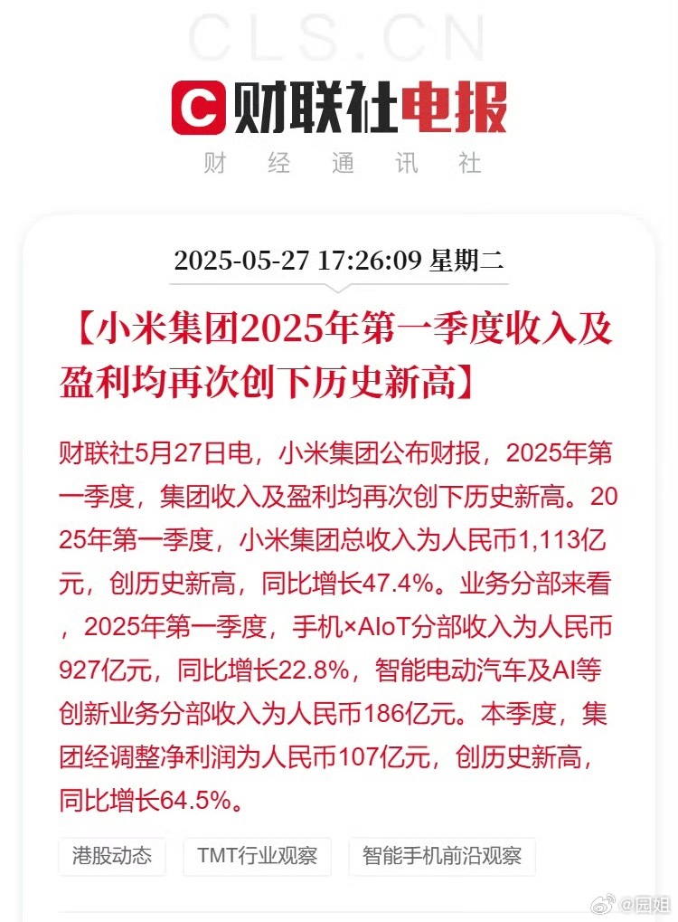 #小米集团第一季度营收1112.9亿#小米第一季度收入不错哦，净利润107亿，增