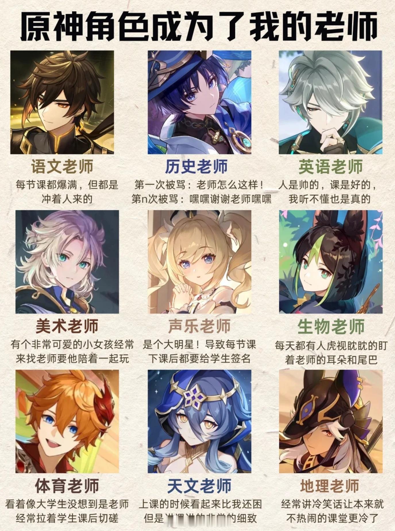 当原神角色成为了老师[doge]#原神# ​​​