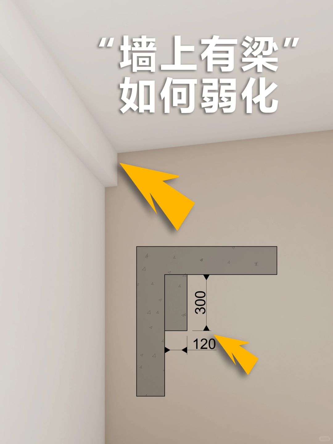 卧室墙上有个梁怎么处理下