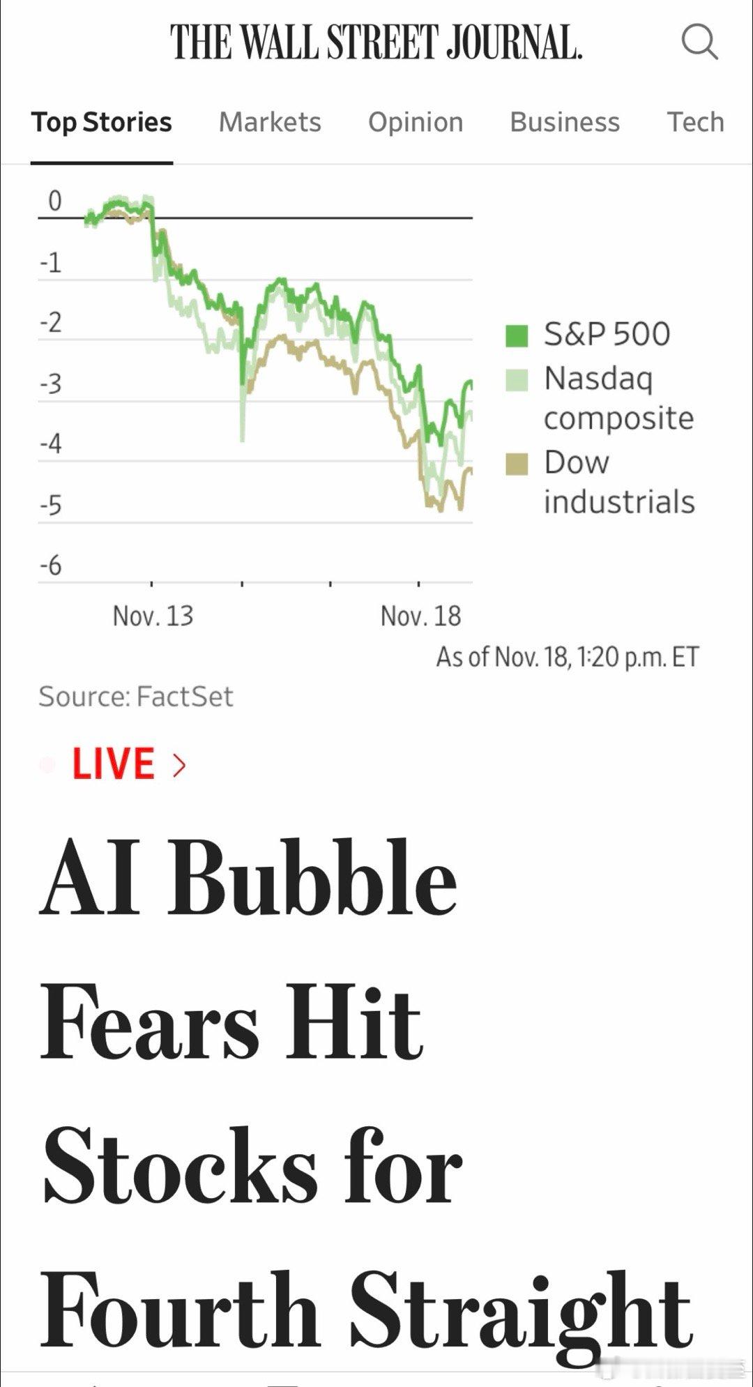 美股四连跌，对“AI泡沫”愈发恐慌华尔街在等Nvidia救市Q3财报，美东11月