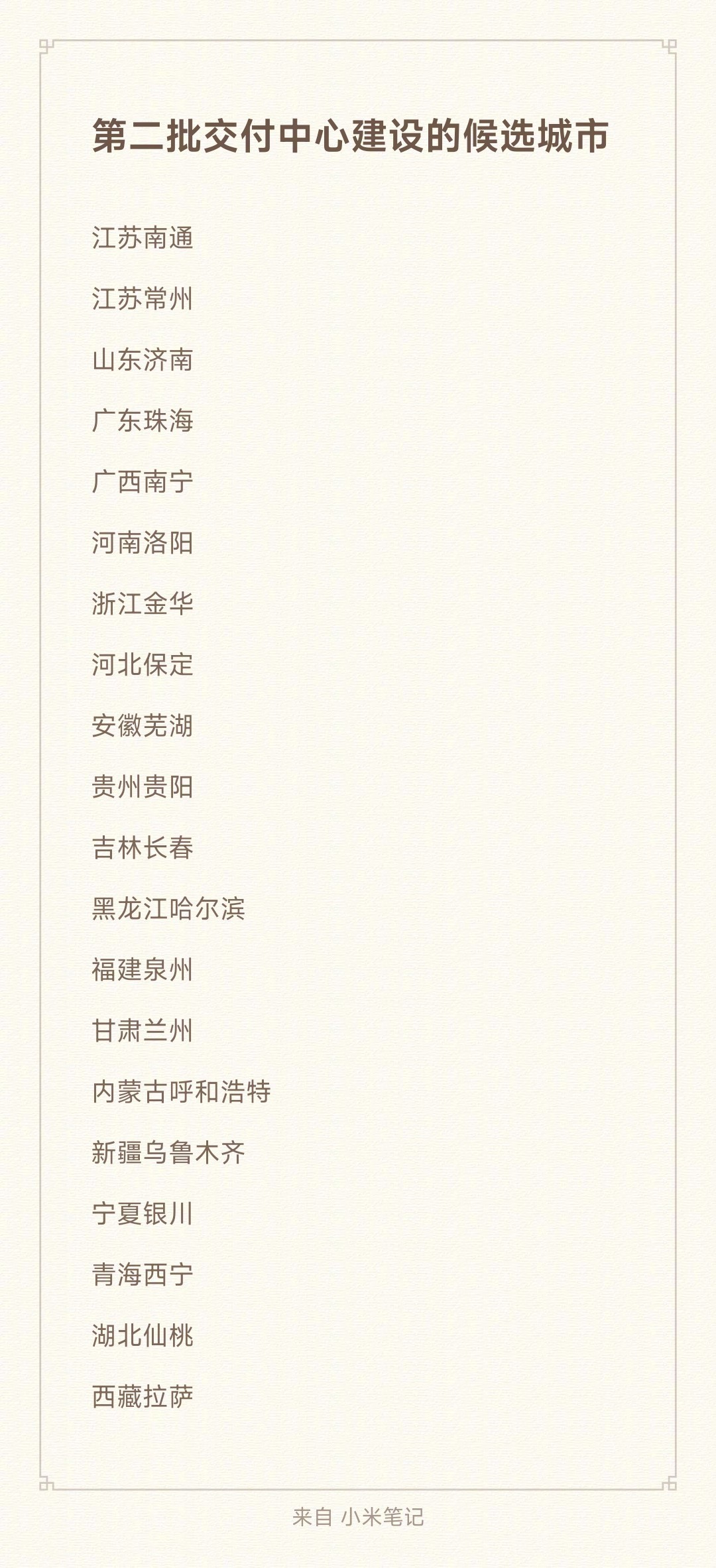 #雷军公布第二批汽车交付中心候选城市#有你家所在的城市吗？ ​​​
