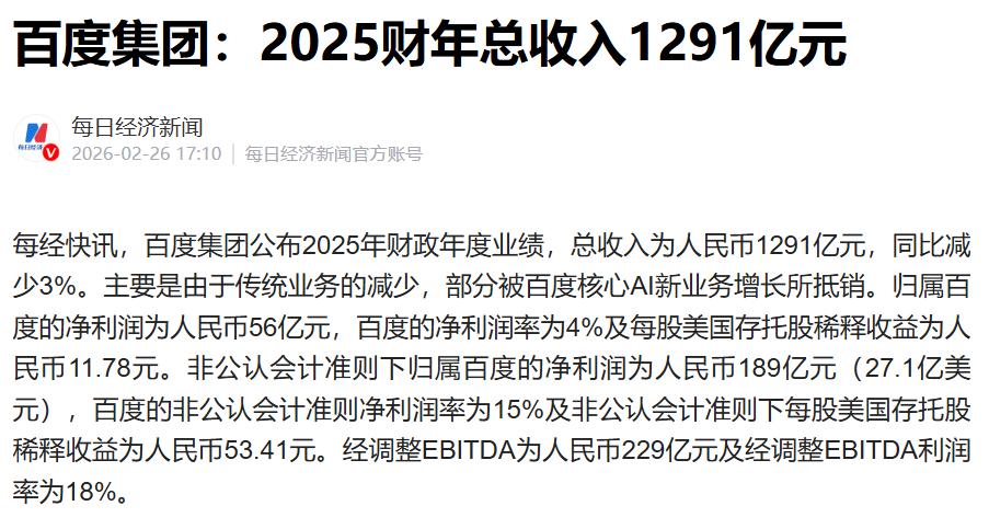百度公司晚间公告2025财年业绩，总营收入：1291亿，同比-3.04%； 归母