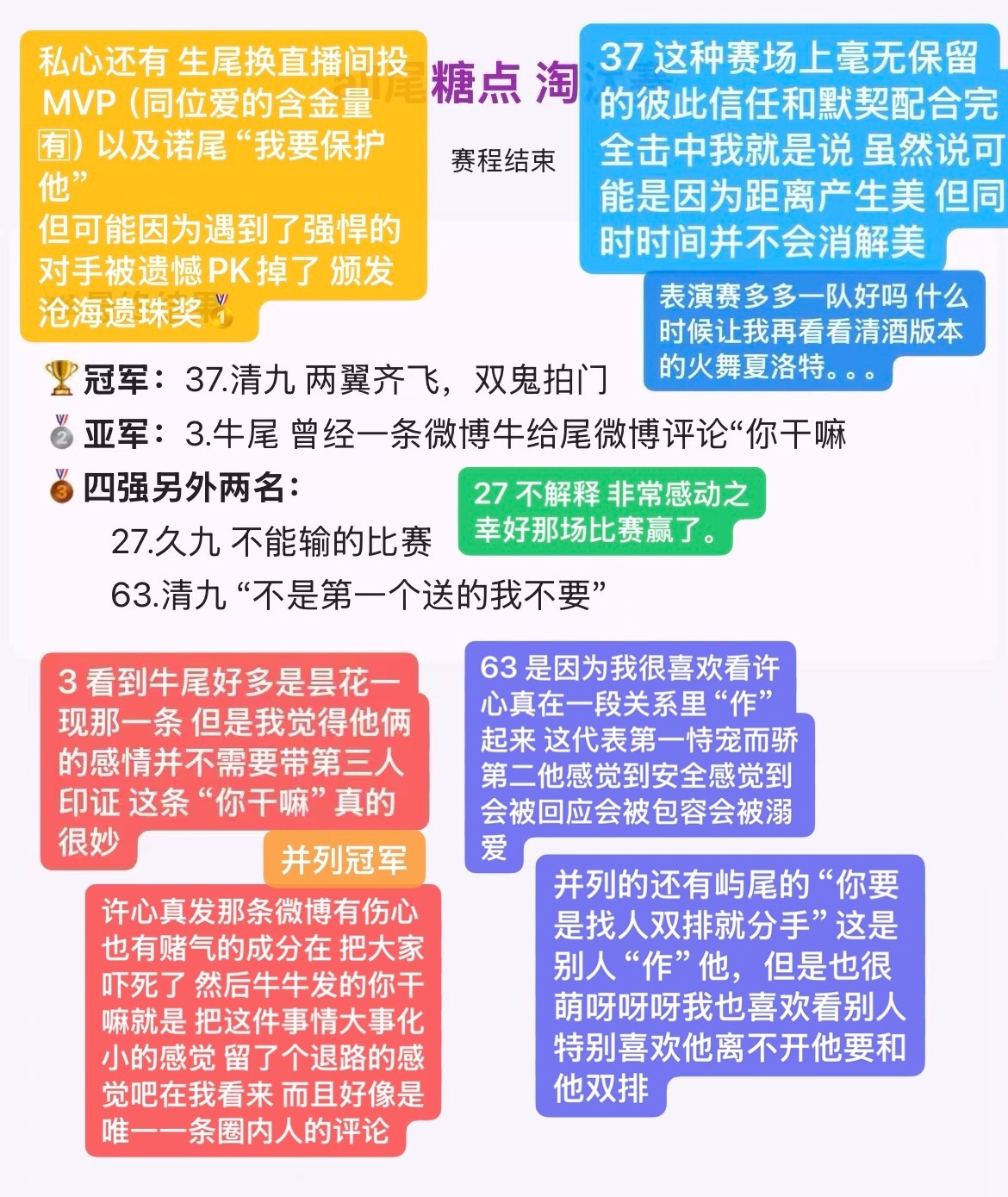 这个测试为什么不能有10个冠军