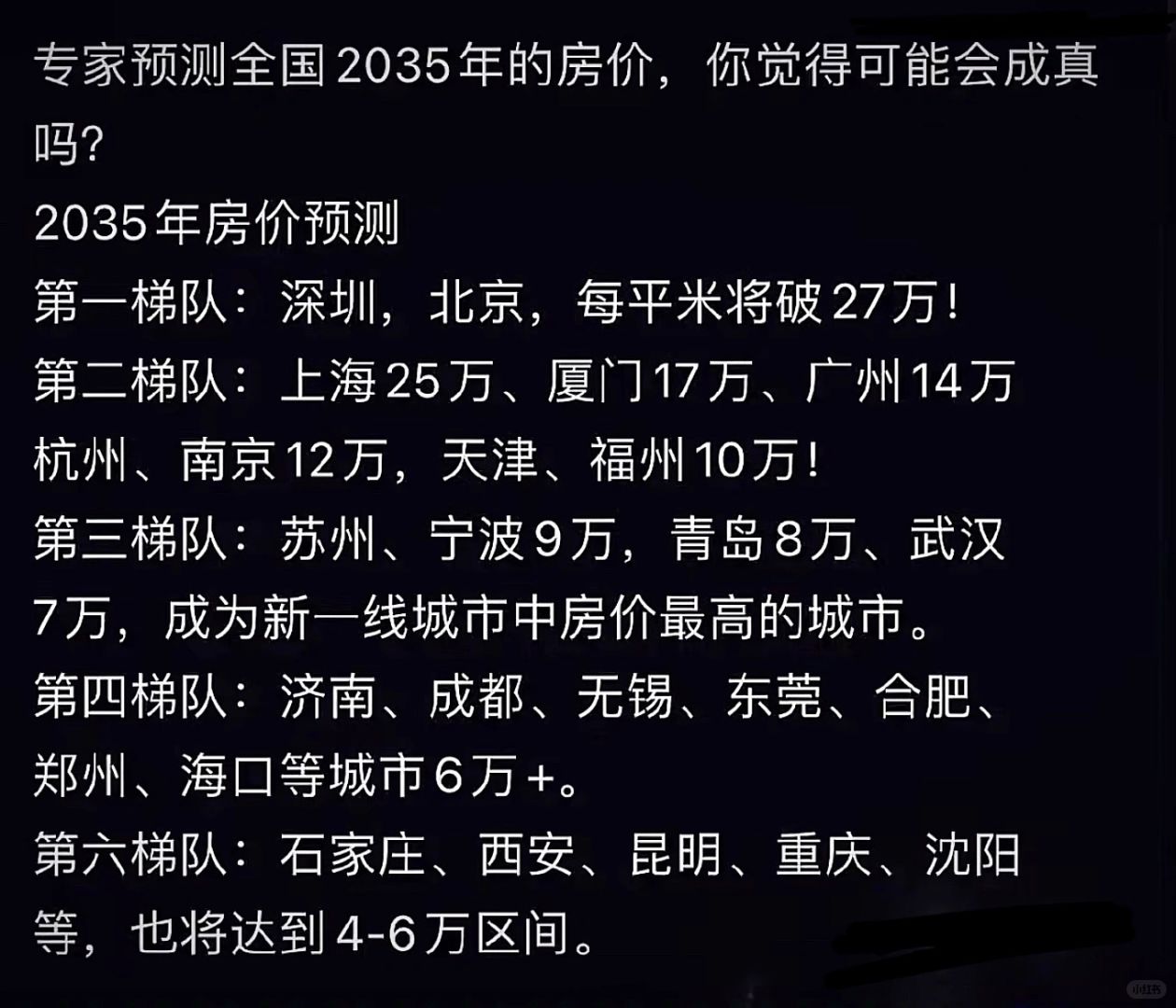 2035年主要城市房价，合肥将达到均价6万+