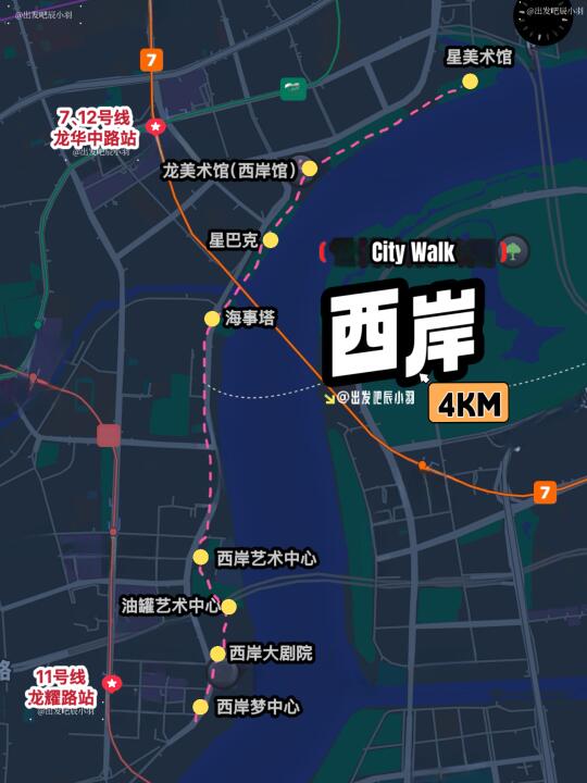 🔴上海西岸，4公里City walk必走路线