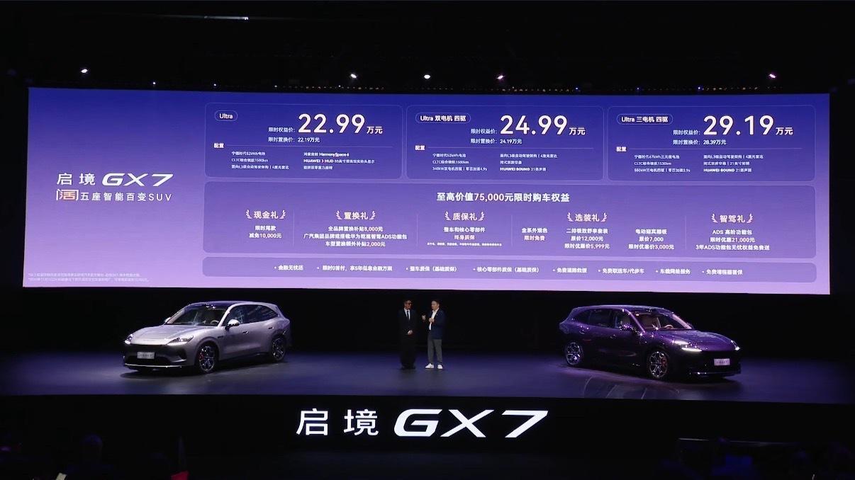 启境GX7正式上市！22.99万起！直接把原生L3架构带到主流家用SUV市场。很