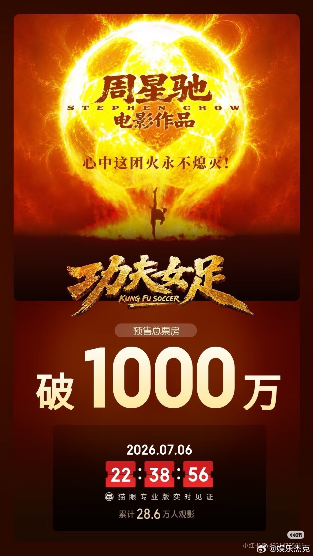 功夫女足预售票房破1000万了，周星驰、迪丽热巴、张艺兴强强联合，你们会冲着谁去