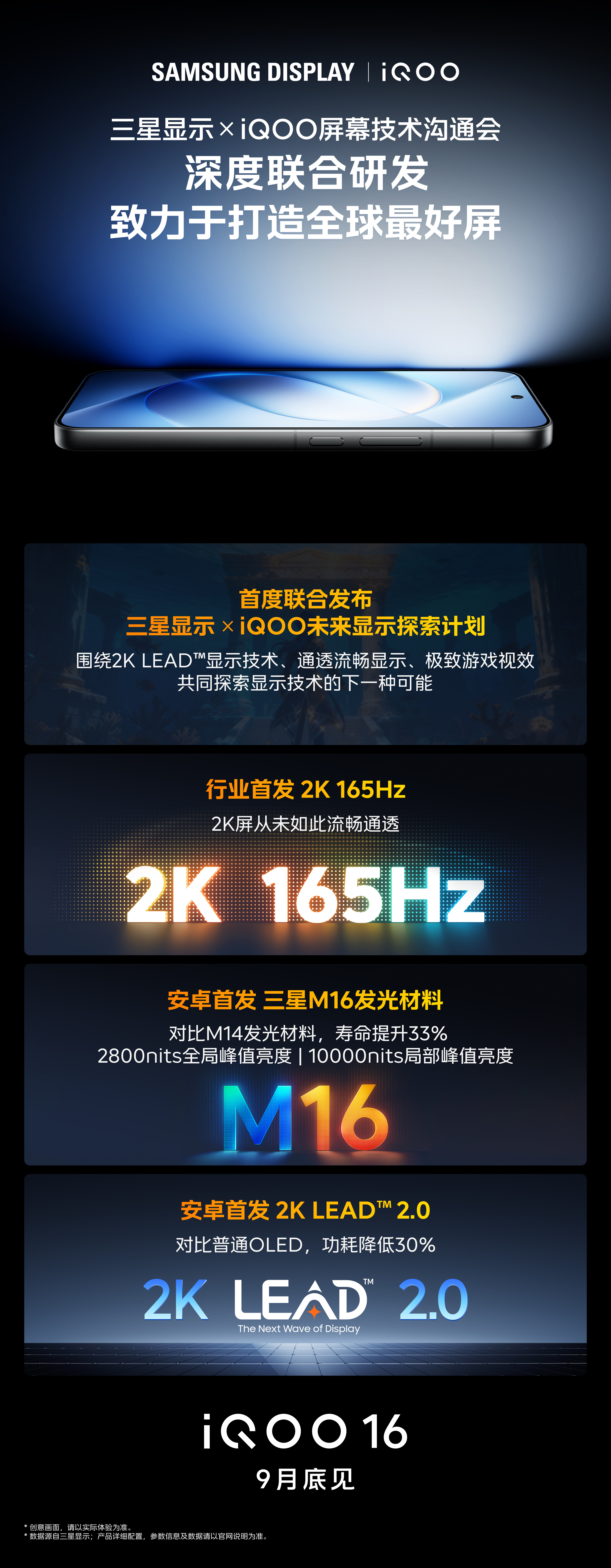 iQOO16 这块屏幕有点东西行业首发2K 165Hz屏！安卓首发三星 M16 