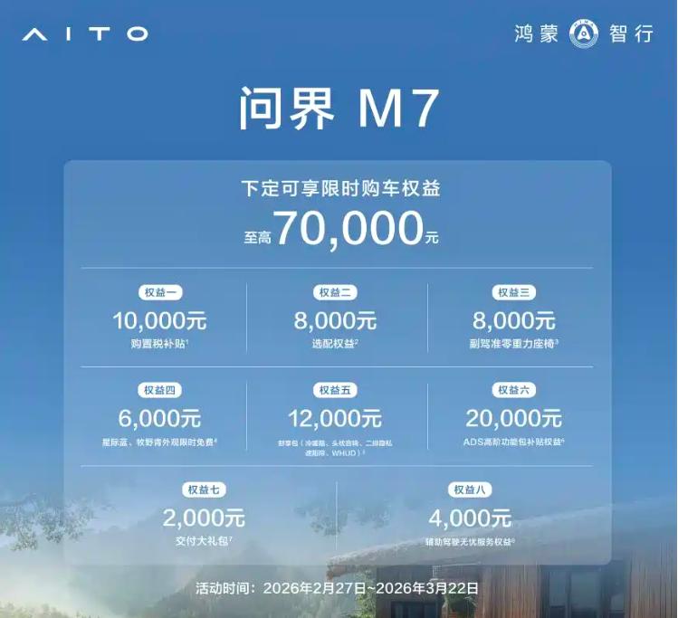 懂车之道讯懂车之道购车行情报道，问界公布最新专属权益：即日起至3月22日，下定问