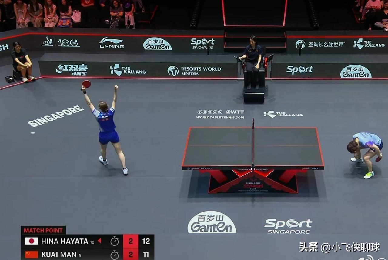 蒯曼2-3早田希娜，WTT新加坡大满贯，女单八强已决出七位。

1.早田希娜。蒯