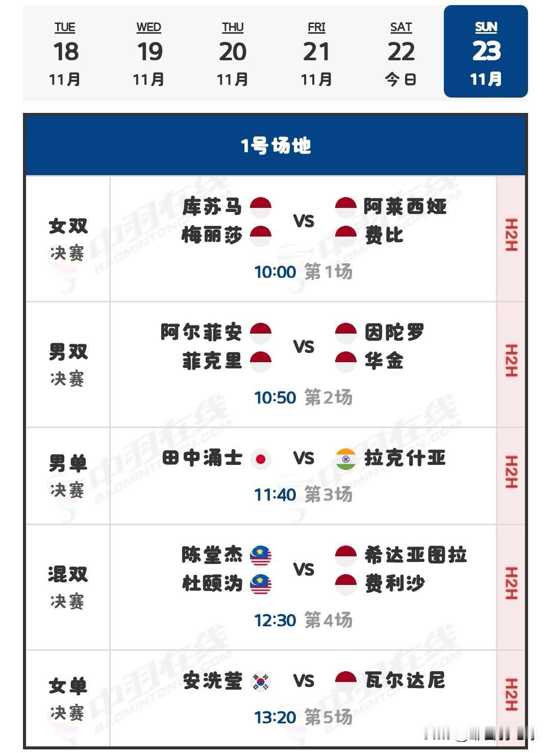 11月23日澳大利亚羽毛球公开赛决赛对阵安排

今日，半决赛已全部收官。周天成历