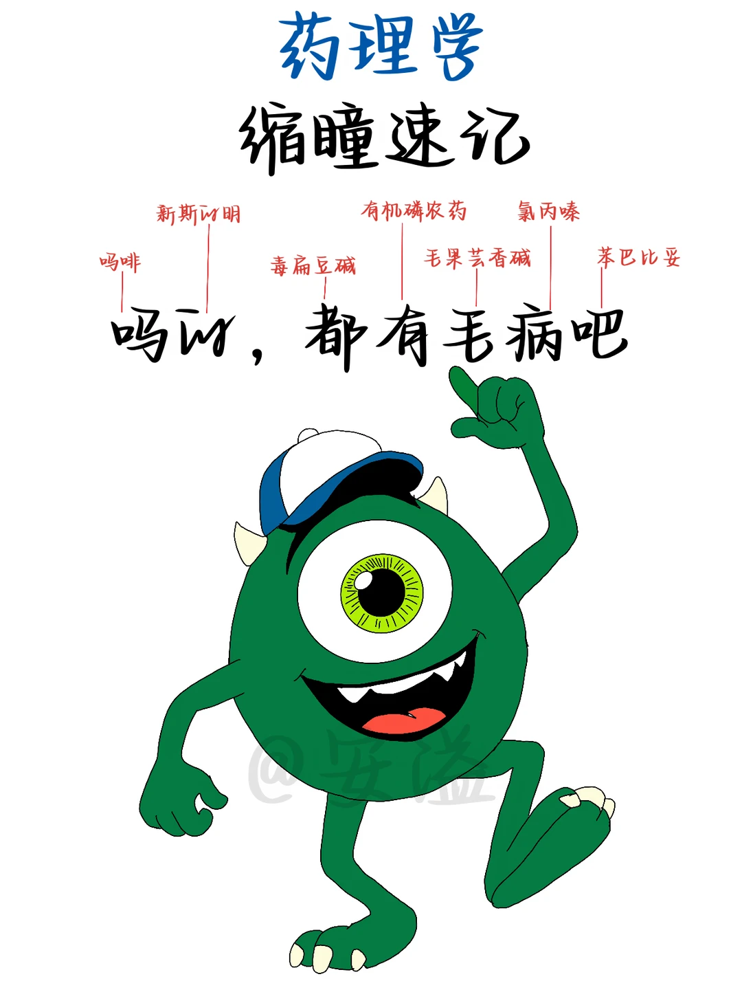 医学绘本‖药理学缩瞳速记