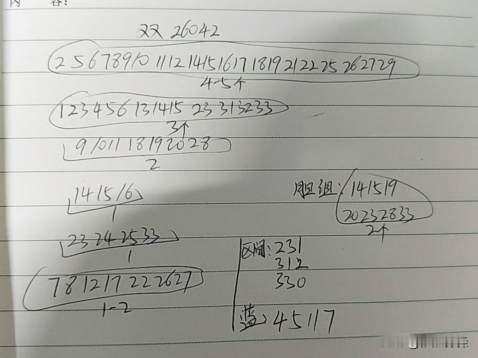 双色球26042期综合分析
本期大多数都在考虑三区会不会断掉，不管是从和值或跨度