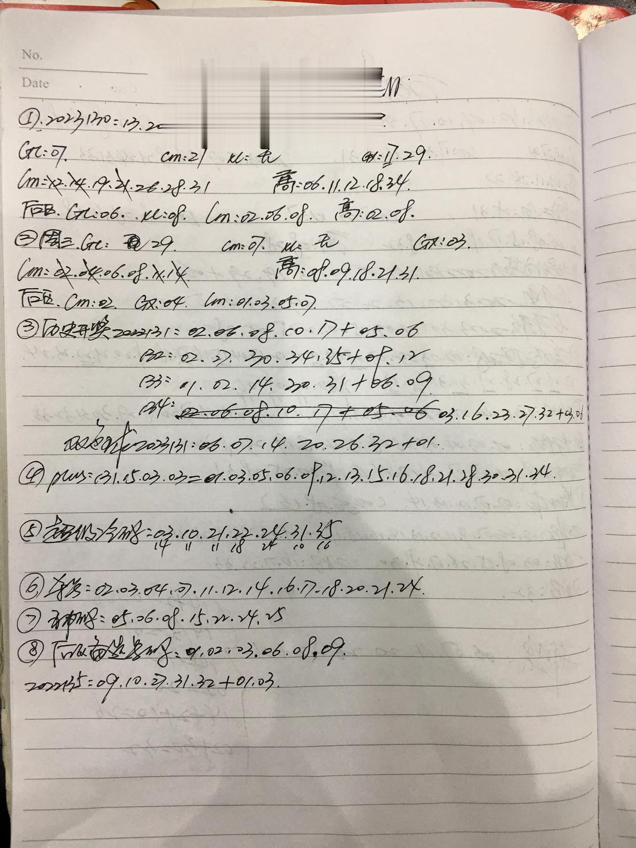 大乐透2023131期
昨天卧龙凤雏打脸了[大笑][大笑][大笑][大笑]
龙头