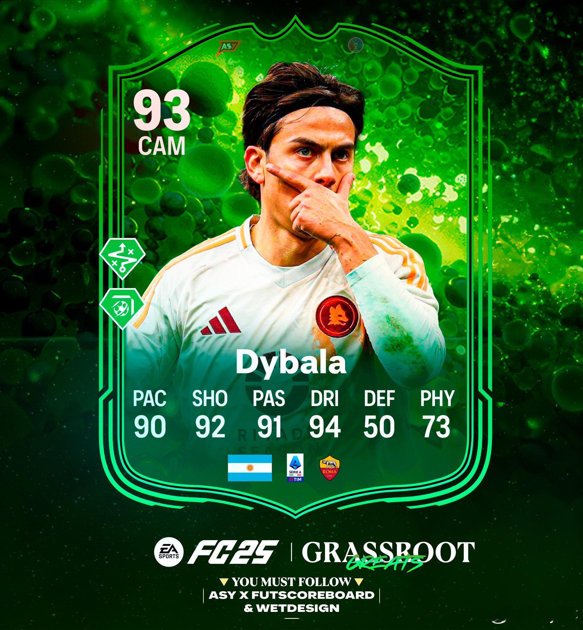 草根英雄迪巴拉的正式数据。非常强力的一张卡。 