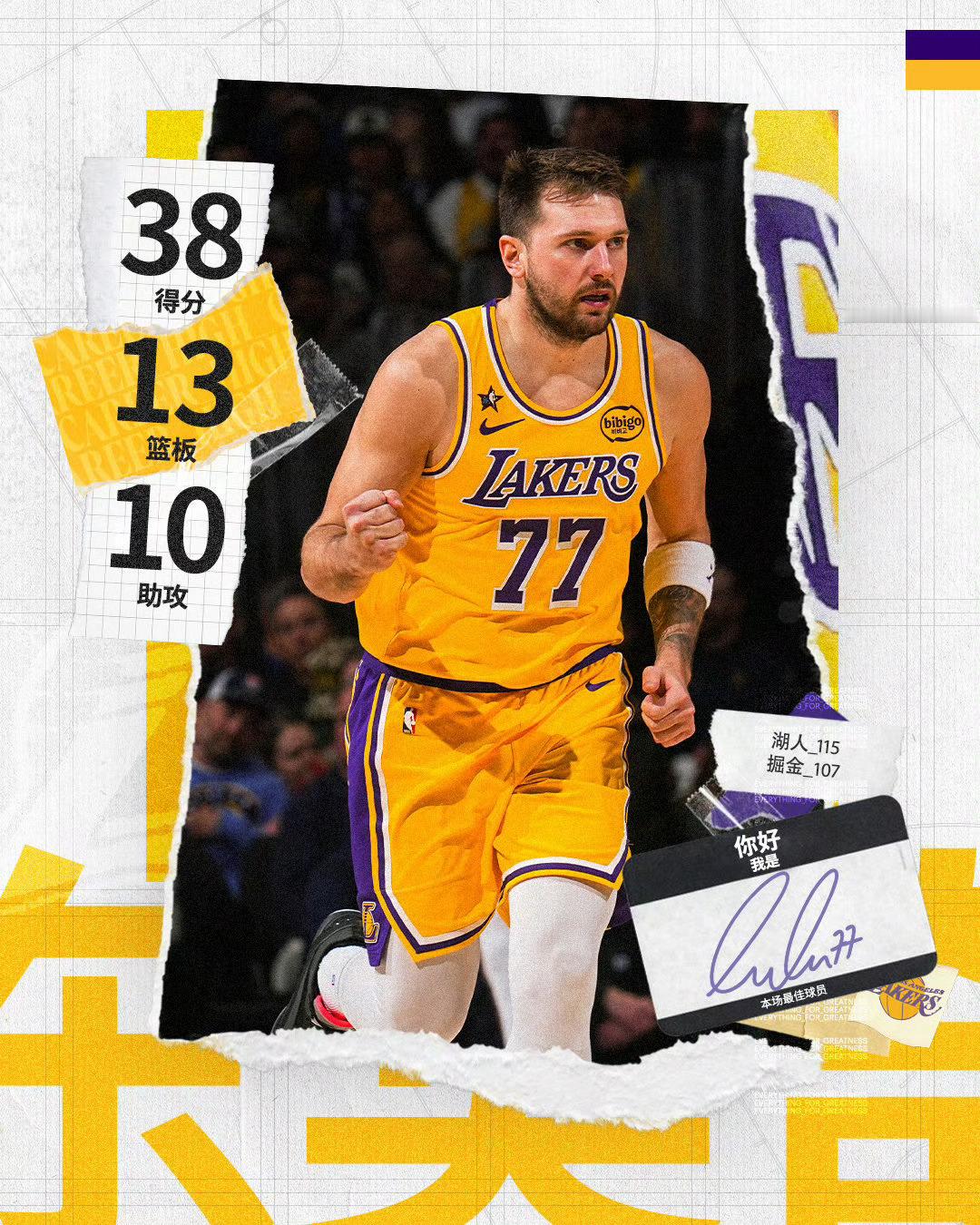 湖人战胜掘金 ｜东契奇今天38分的大三双，湖人要想赢球，他就得这样打。即使防守不