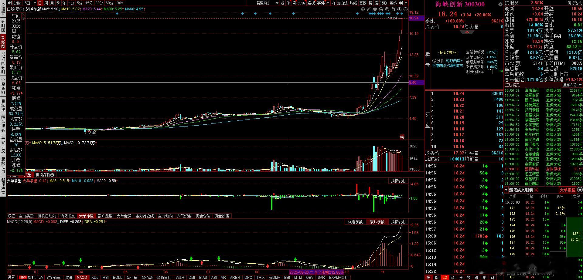 海峡大哥这个停牌是属于意外，按照以往的规则停牌之前都会提醒，但是这个海峡大哥没有