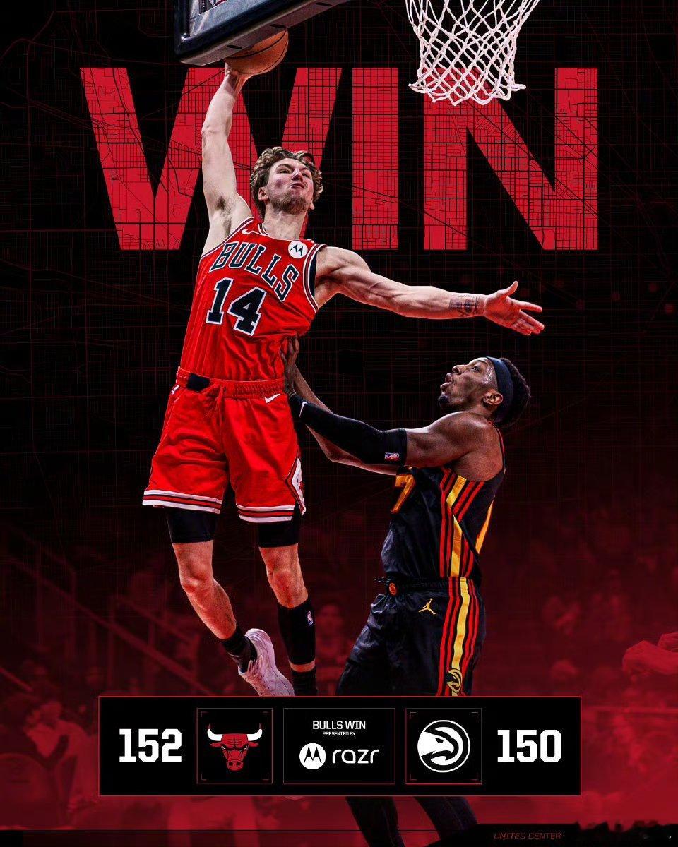 也算见证历史了。公牛和老鹰，在没有打加时的情况下，两支球队都拿到了150分。 