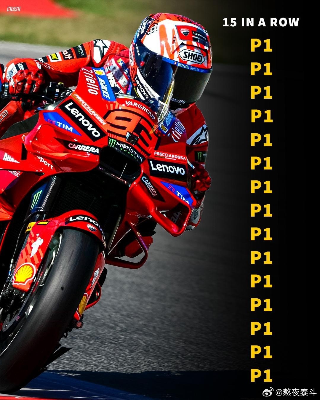 什么叫碾压级表现麦克马奎斯今年拿下了十五场P1杆位！有马神在MOTO GP，确实