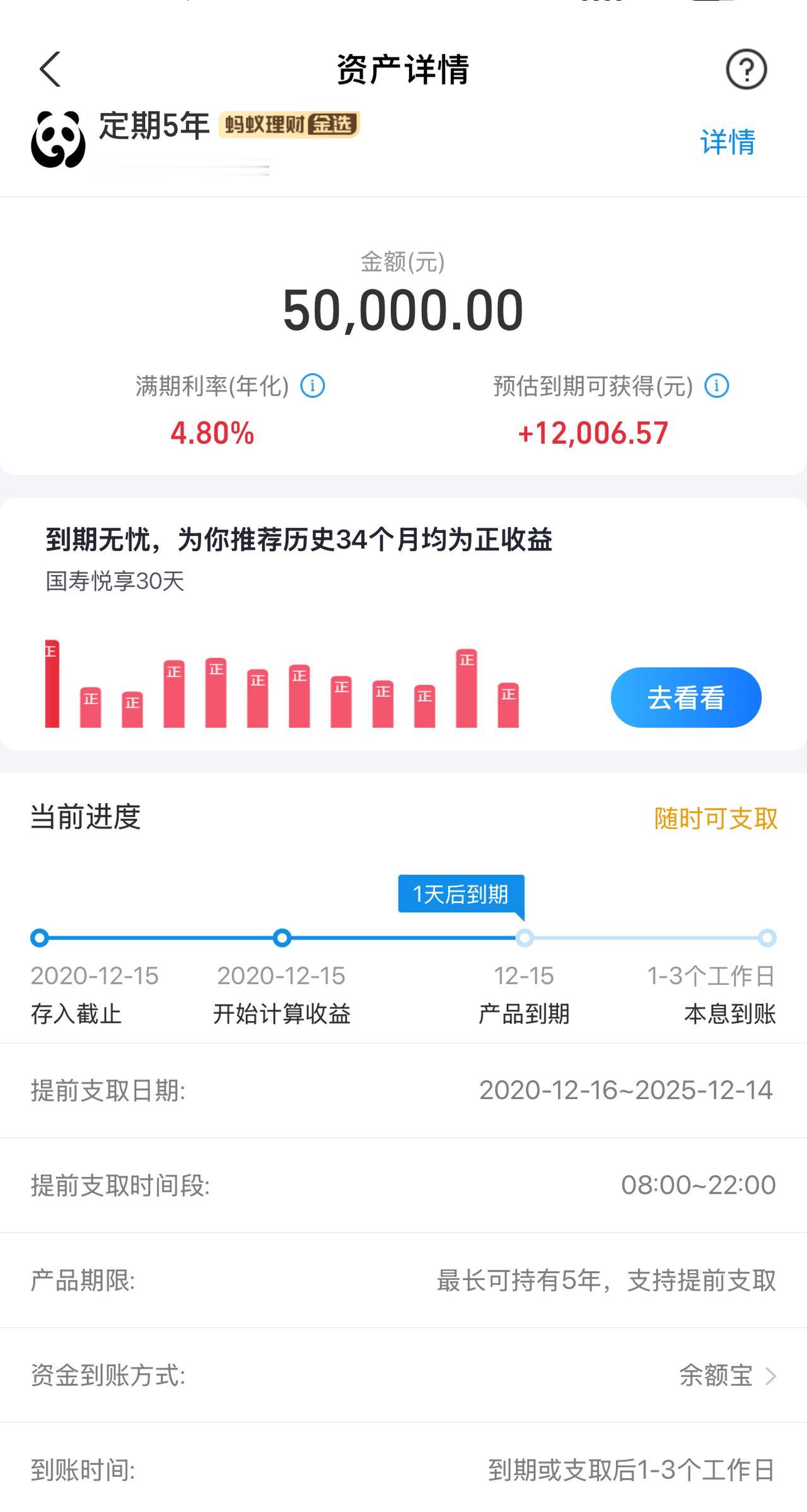5年前支付宝上还有4.8%的年化利率定期存款，未来十几年都不会见到这种利率了。