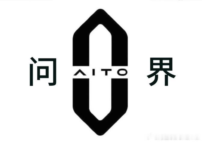 借着华为和赛力斯之间的调整，总结/汇总一下当下和华为有合作关系的品牌：一档：鸿蒙