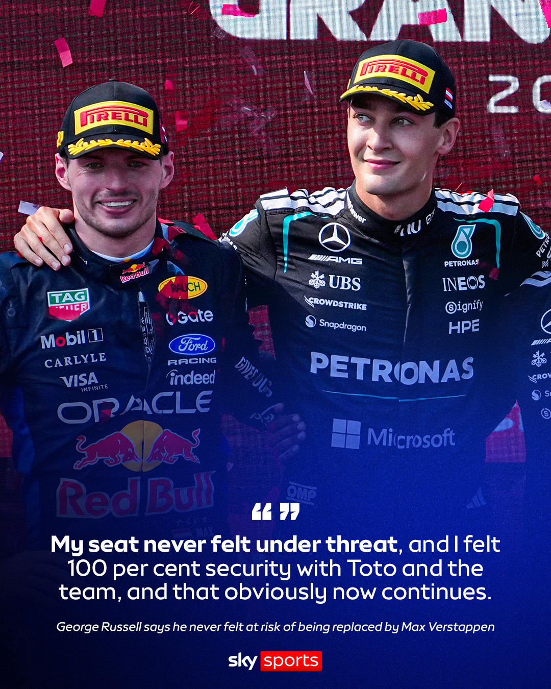 F1 乔治·拉塞尔表示，在马克斯·维斯塔潘与红牛签下续约合同之前，他也从未觉得自