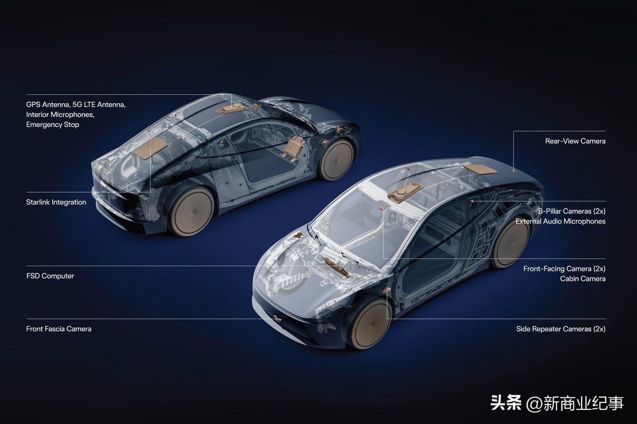 马斯克说： “Starlink V5 将要直接集成在 Cybercab中”，标志