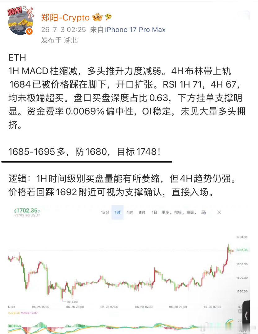 6连胜拿下，午夜，E卫兵1695的多，止在1715，20点，洛带！ 