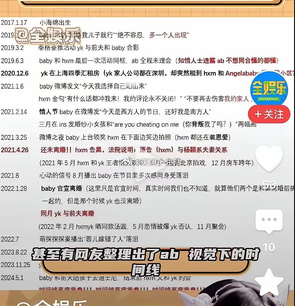 黄晓明叶珂是3+3，双双婚内出轨？

黄晓明和叶柯这对新晋CP的瓜，简直是比夏天