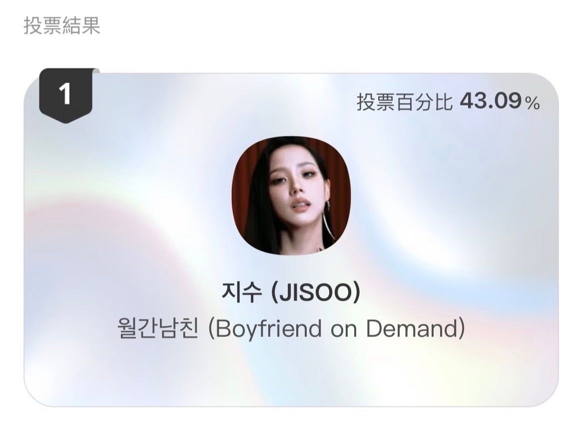 三部剧三次获得 恭喜金智秀呀！金智秀荣获SDA韩国人气奖