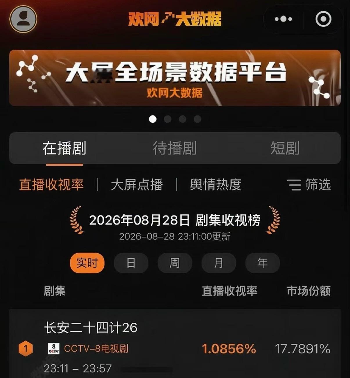 成毅长安二十四计午夜档破1的含金量，创造央八历史[拜托] ​​​