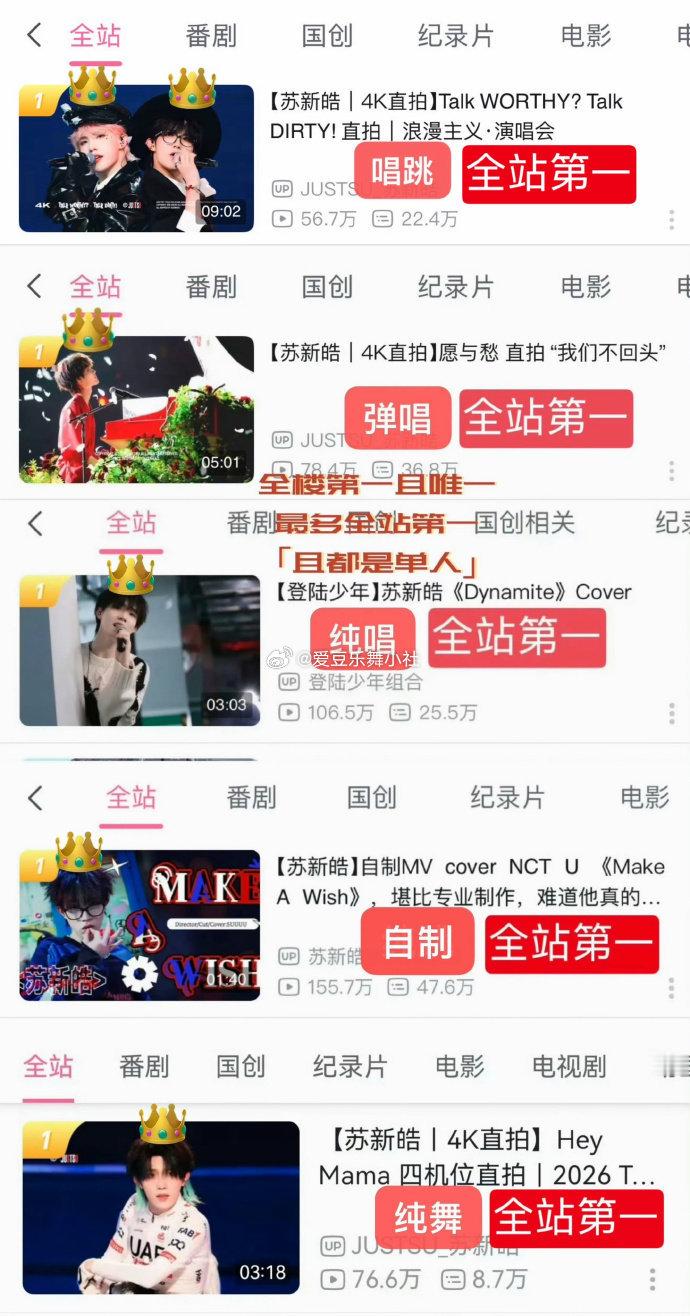 【苏新皓】苏新皓站C位了 苏新皓浪漫主义演唱会solo舞台 < talk wor