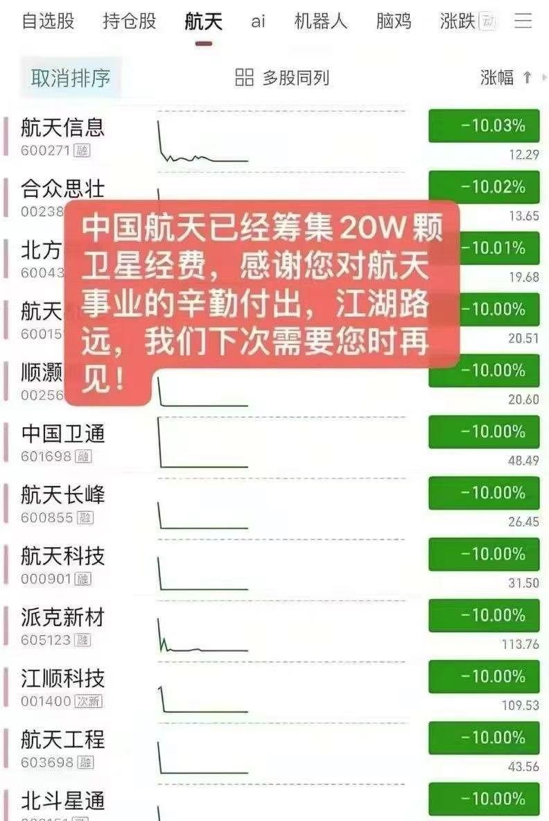 股市中还有多少人在回本的路上挣扎大A这几天很火热，各路游资炒作不断，股市一片欣欣