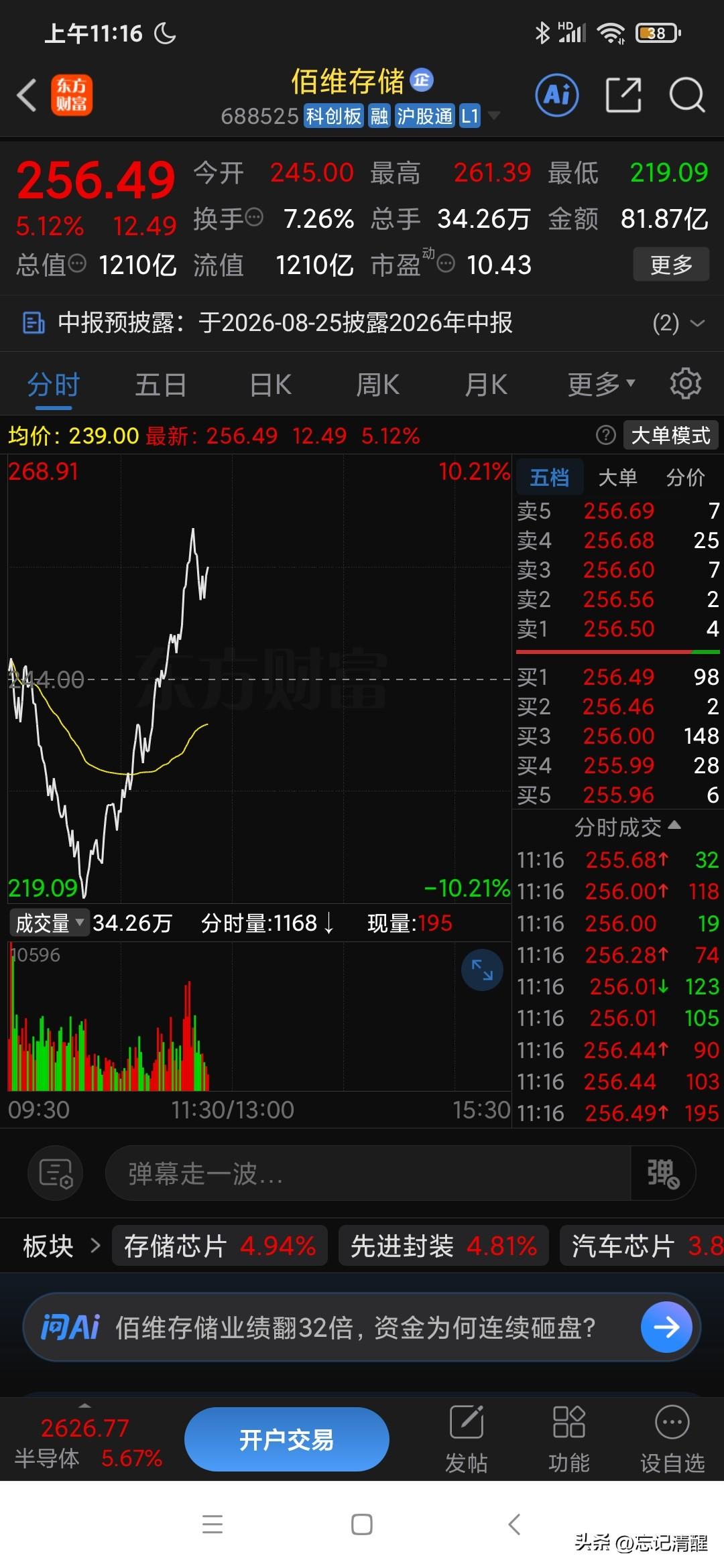 盘中突然就发力，看来这还不是简单的抱团结构性行情；背后还是有主力资金在推波助澜。