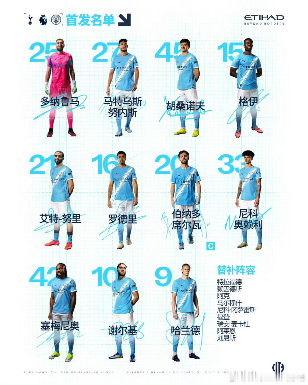 3:2刺激？但曼联几乎自乱阵脚，前场处理球失误也不少。零点三十分热刺对曼城，北伦