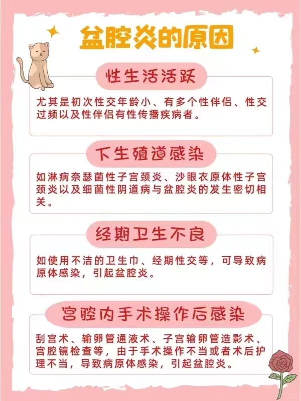盆腔炎的原因？[疑问]性生活活跃下生殖道感染经期卫生不良宫腔内手术操作后感染保持