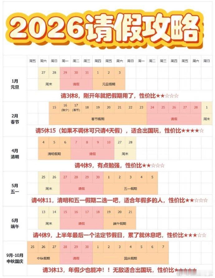 能够在长假和周末之间休假，凑成一个更长时间的假期，是很多人向往的事情。但因为不是