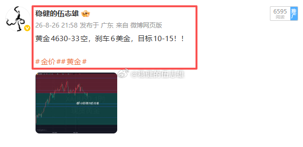 又到咱复盘昨晚行情、小小自夸一波的时刻😂夸归夸，实话实说，实实在在给各位老铁给