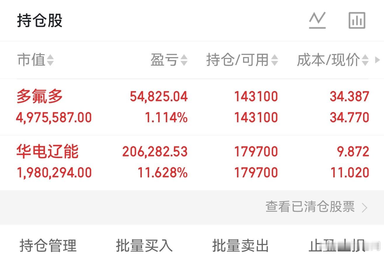 我之前就说过了，有多人跟上吃到肉的，废话不多说，跟上的朋友点赞评论支持，不然没有