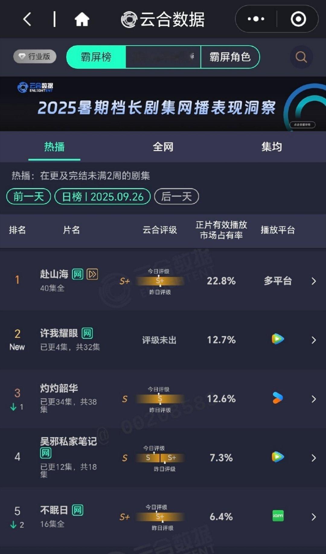 昨天的云合赴山海 许我耀眼 灼灼韶华 吴邪私家笔记 不眠日 ​​​