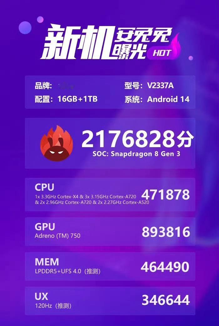 vivo X Fold3 Pro 安兔兔跑分来了，估计离发布也不远了。年前就各种